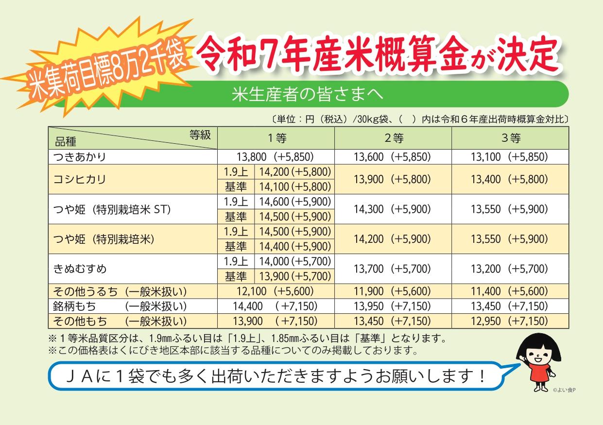 概算金.jpg