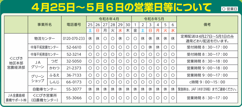 ４月２５日～５月６日の営業日等について.png