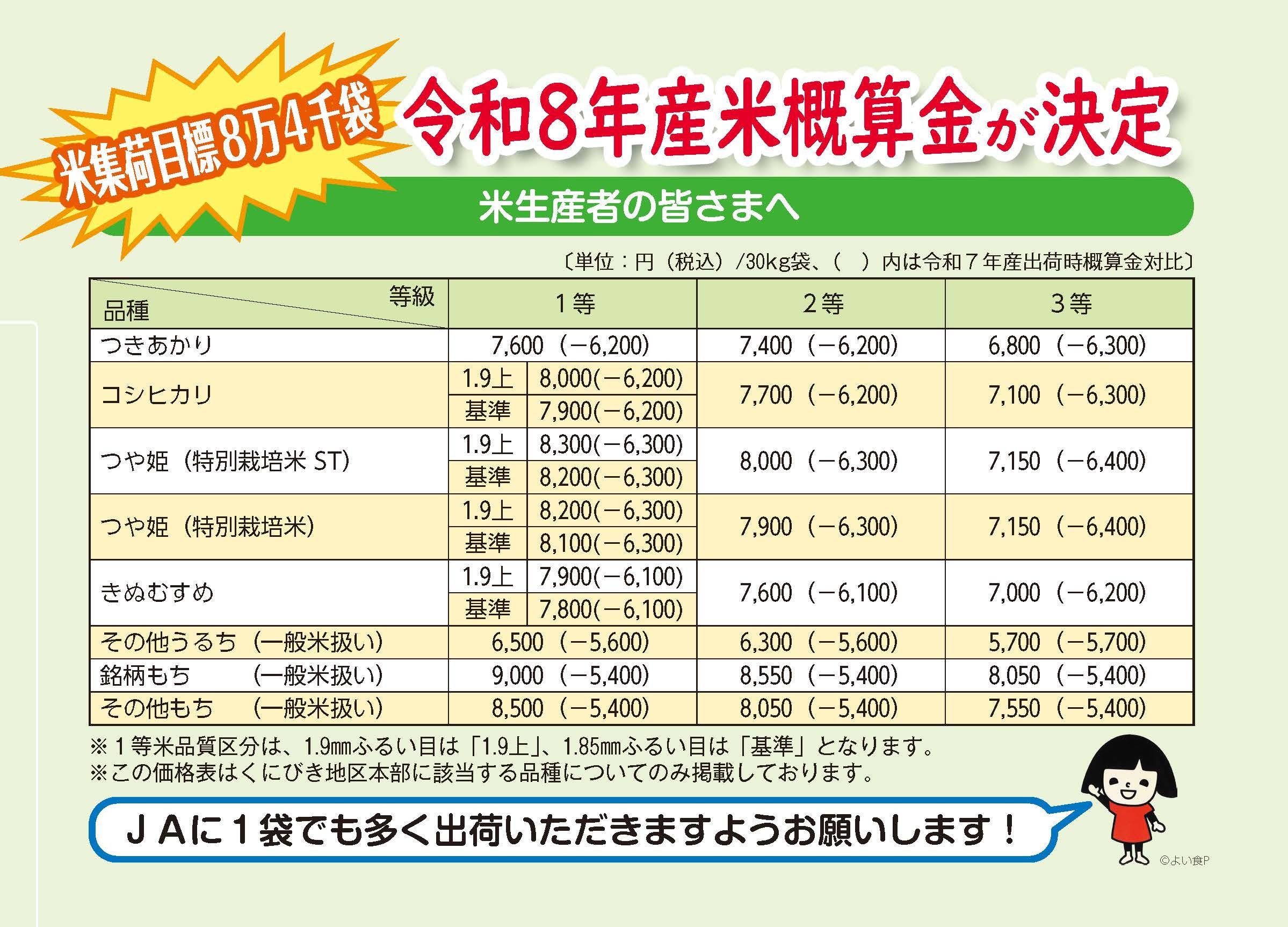 概算金.jpg