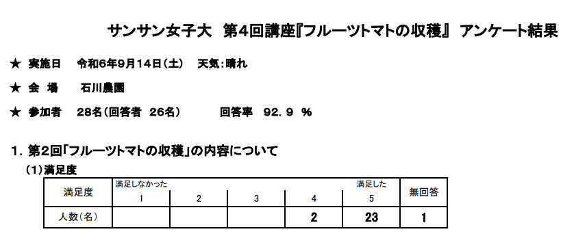 アンケート④-1.png