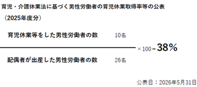 ikujikyugyo2026.png